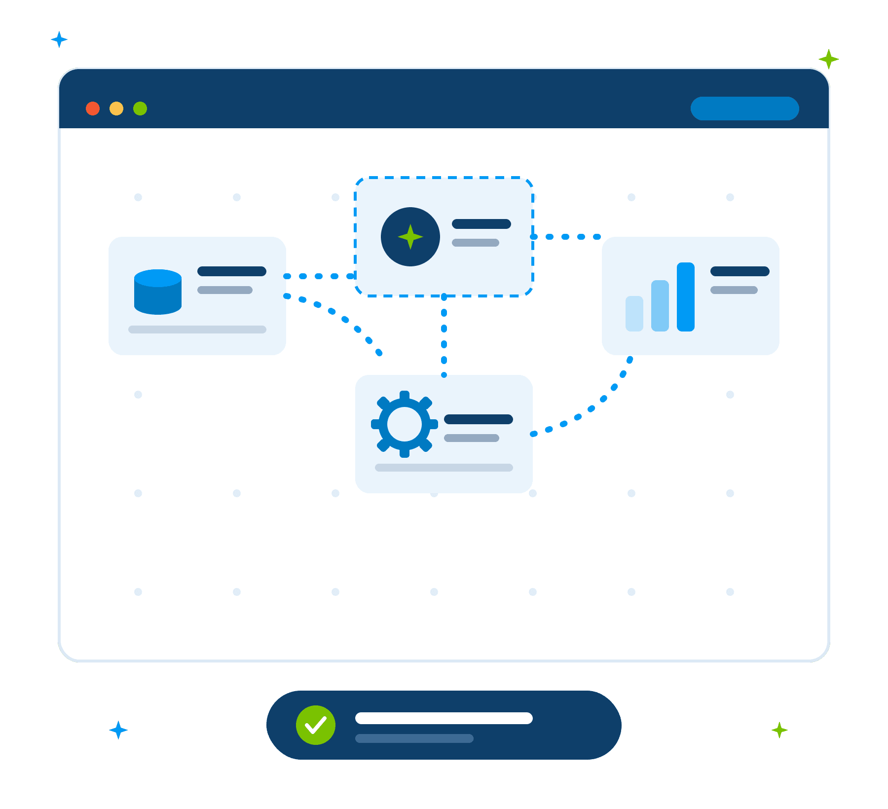 Maatwerk AI-tool opgebouwd uit gekoppelde procesmodules waar een AI-component wordt ingeklikt