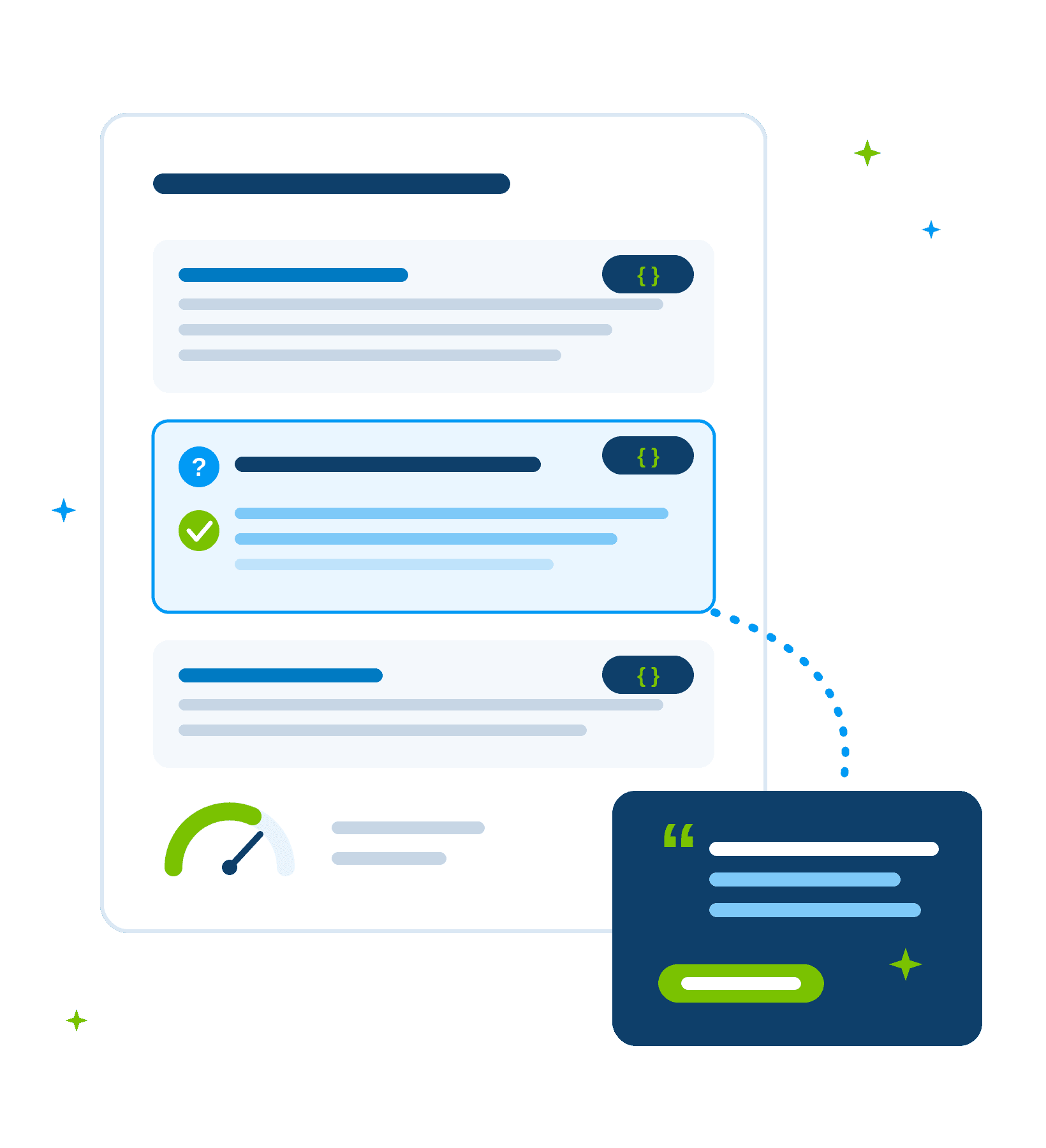 Gestructureerde content met schema-markup en citeerbare antwoorden voor AI-zoekmachines