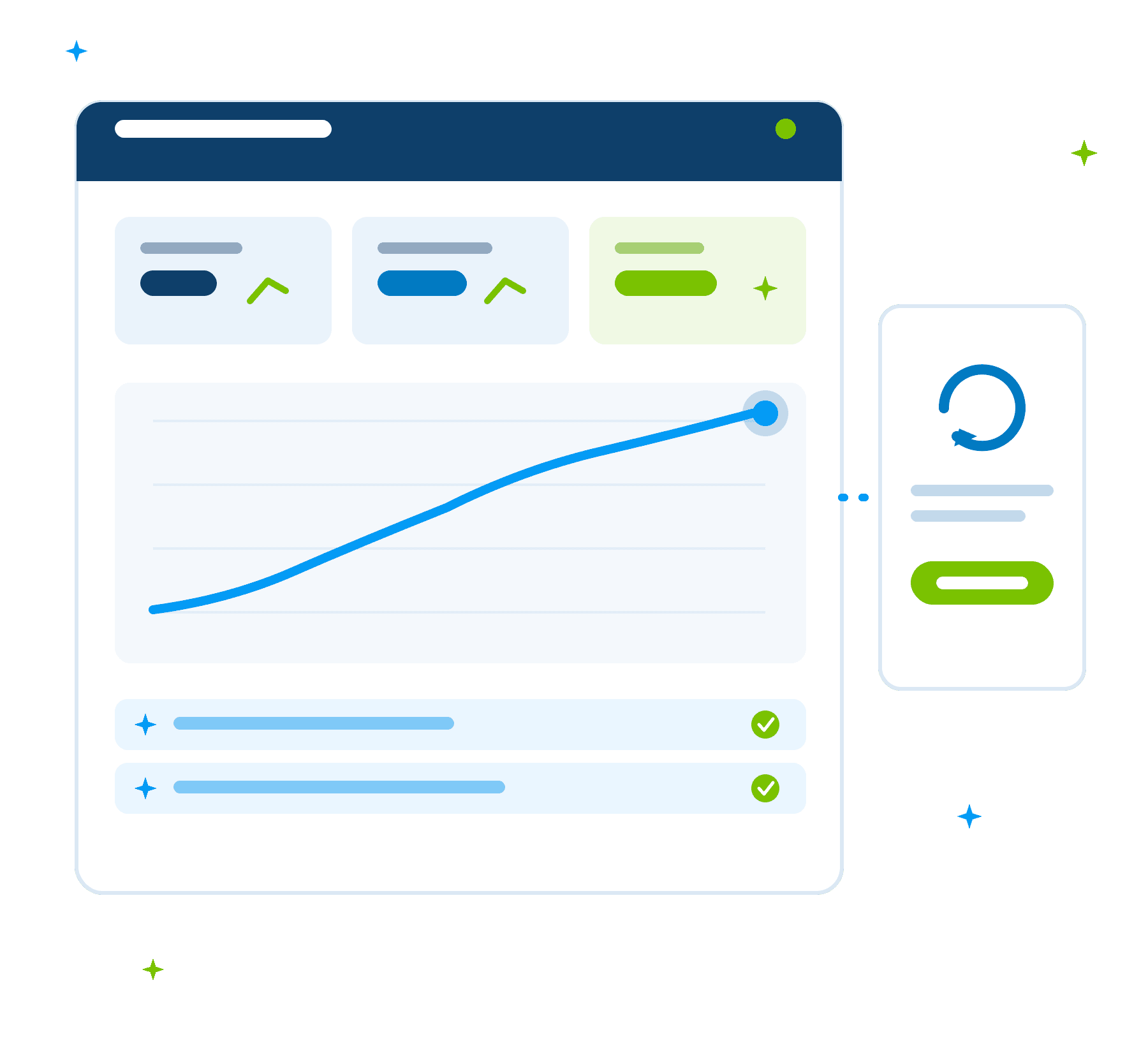 Dashboard toont groeiende AI-vermeldingen met doorlopende monitoring en optimalisatie