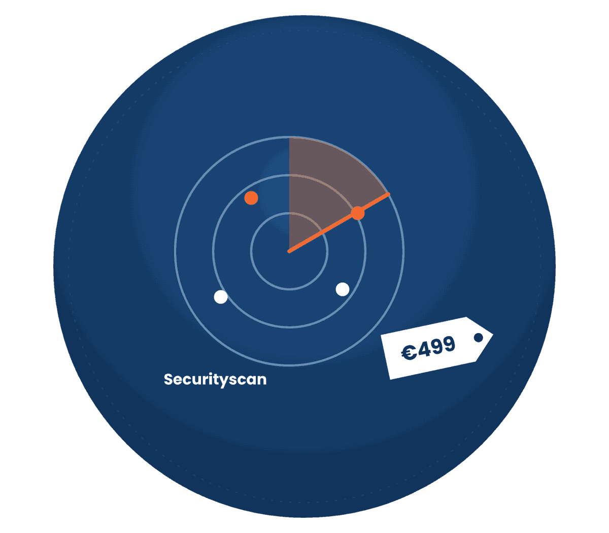 Illustratie Media Solutions: webshop beveiligen met een securityscan