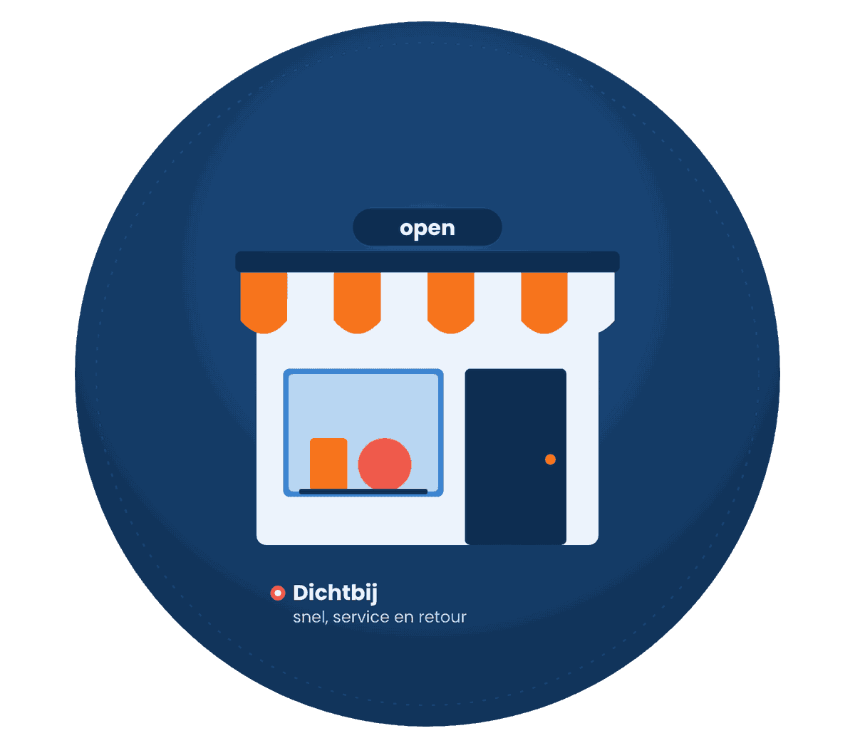 Nederlandse winkelpui met oranje luifel en etalage als symbool voor een webshop dichtbij