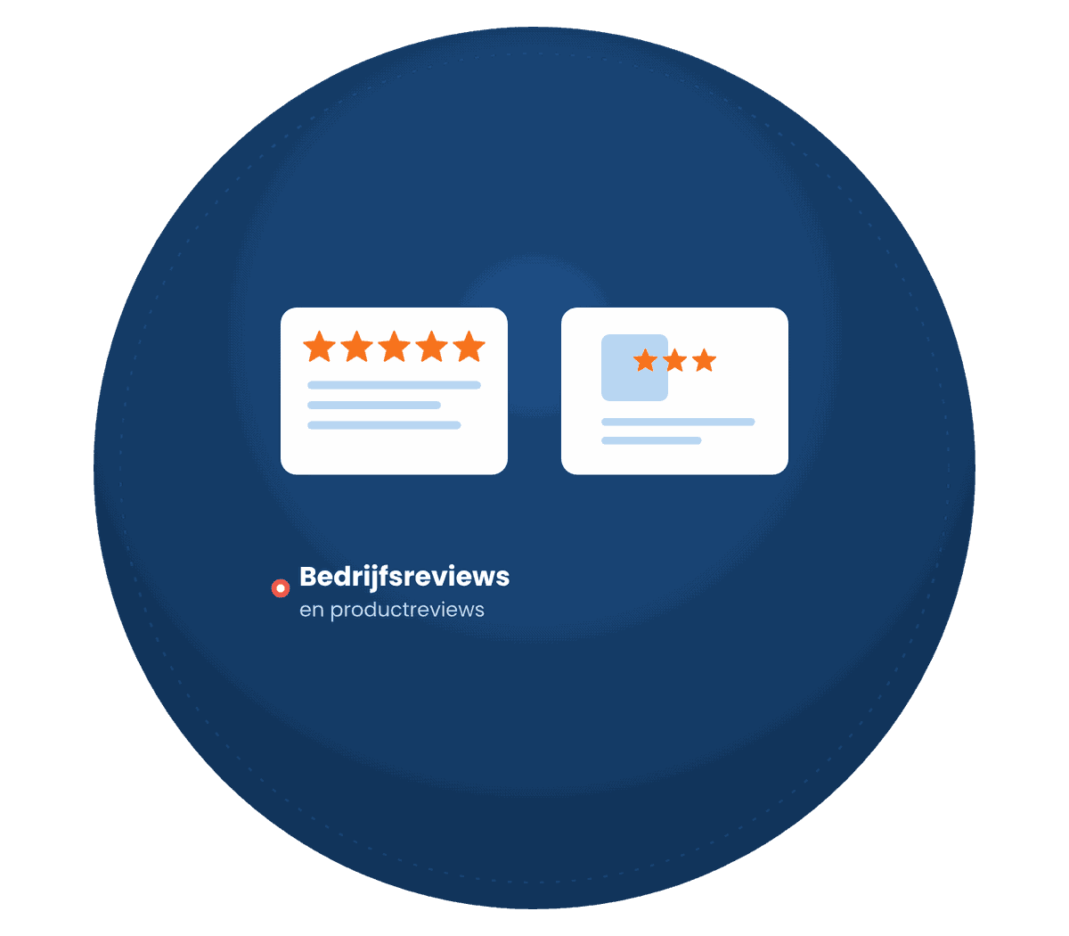 Bedrijfsreview en productreview naast elkaar