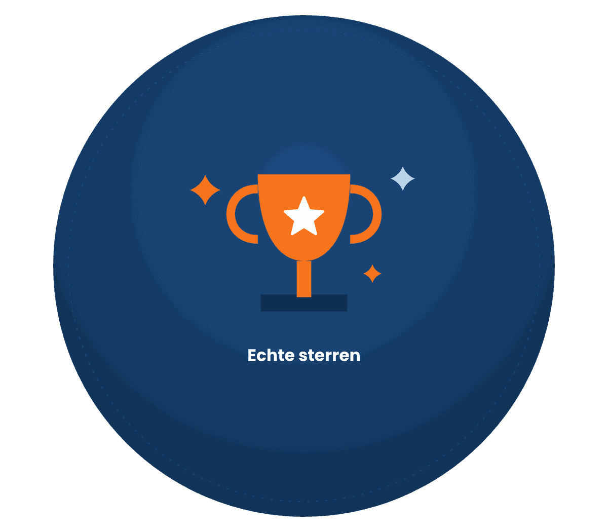 Trofee met ster