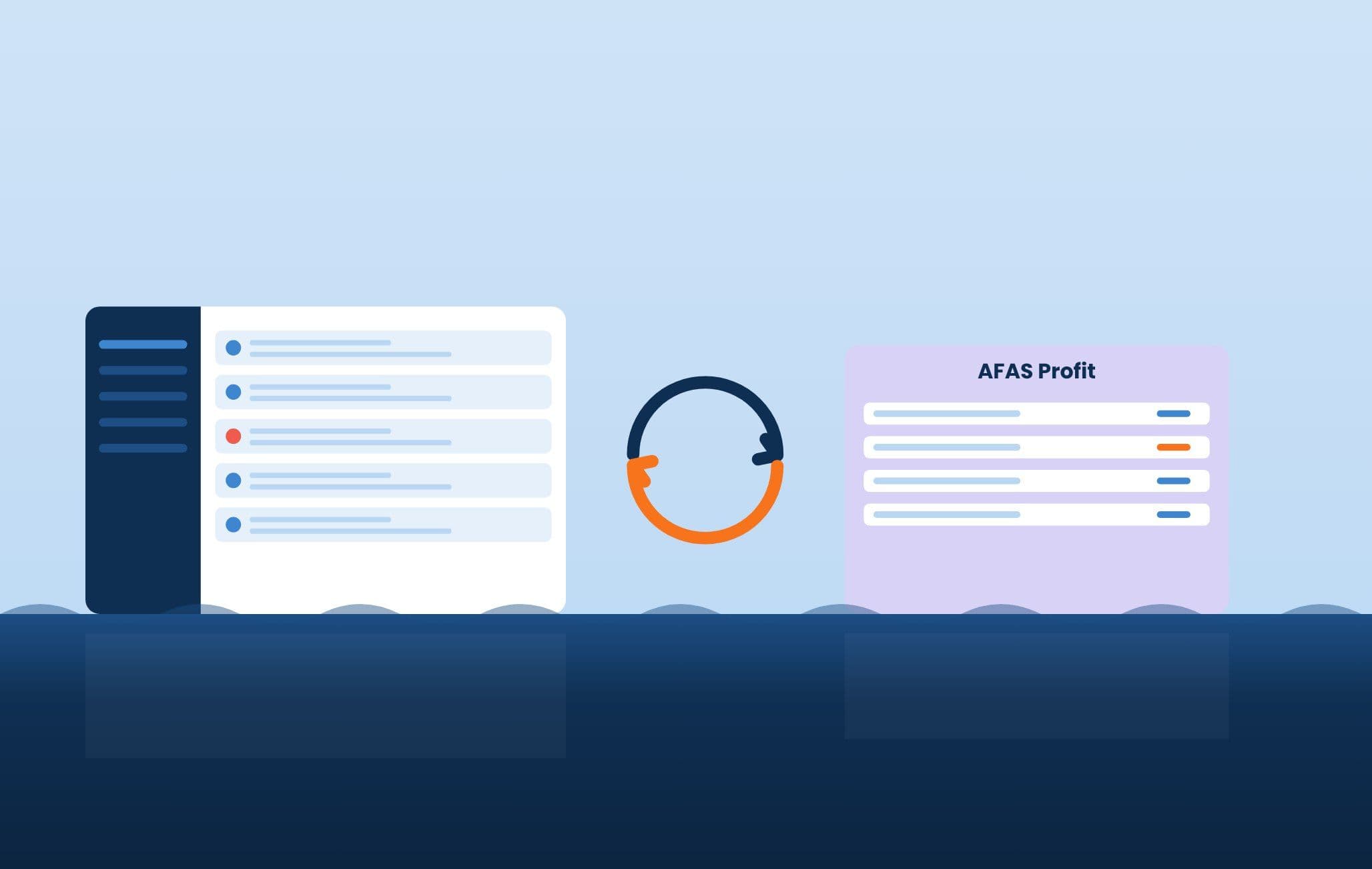 Illustratie Media Solutions: SolutionDesk, het werkplatform gekoppeld aan AFAS Profit