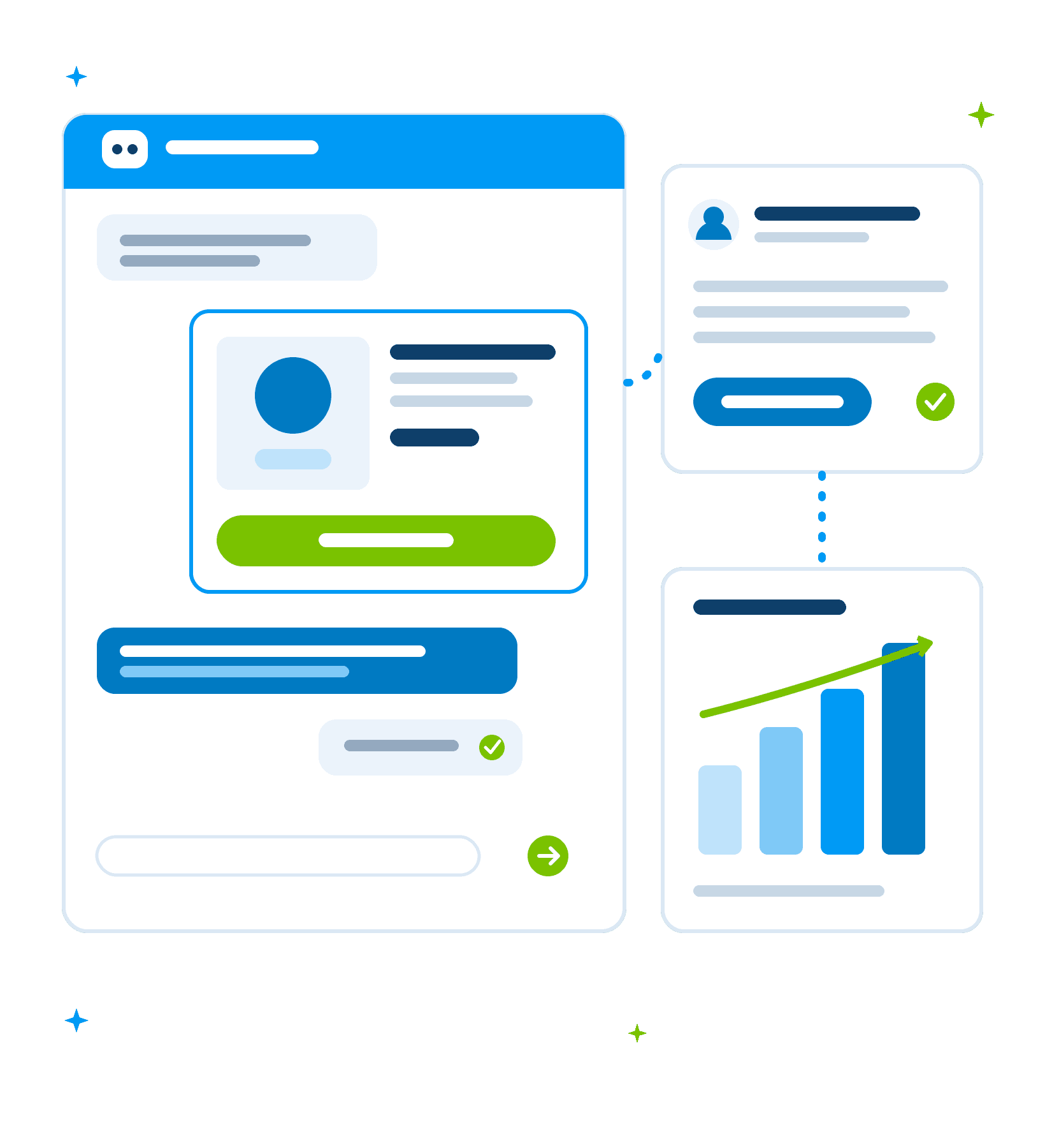 AI-chatbot adviseert een product in het gesprek, kwalificeert leads en toont groeiende conversiestatistieken