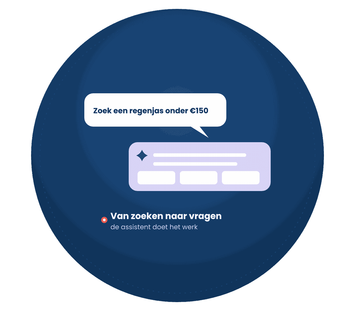 Illustratie Media Solutions: AI-assistenten die online shoppen