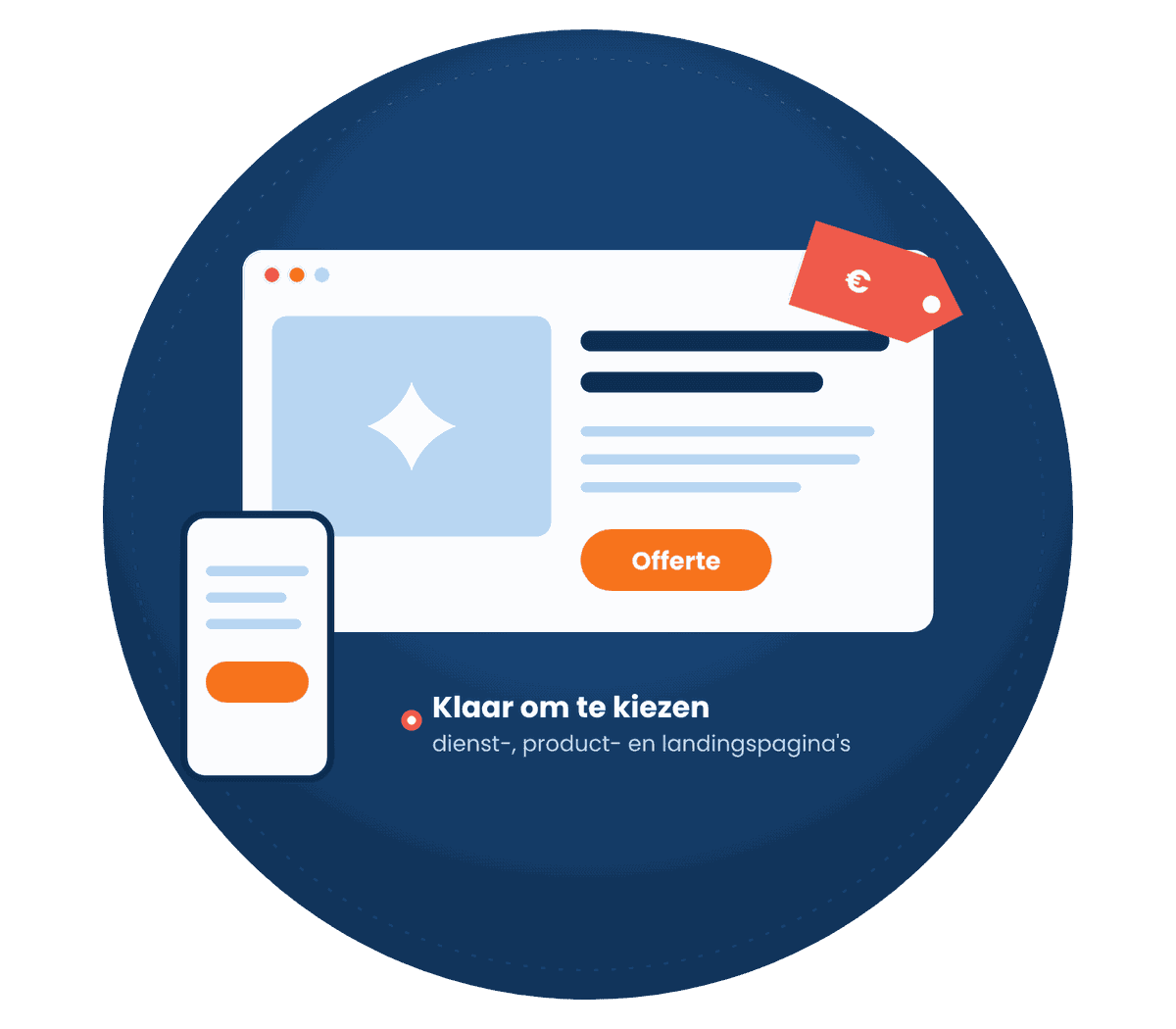 Illustratie Media Solutions: vindbaarheid in Google met AI-antwoorden