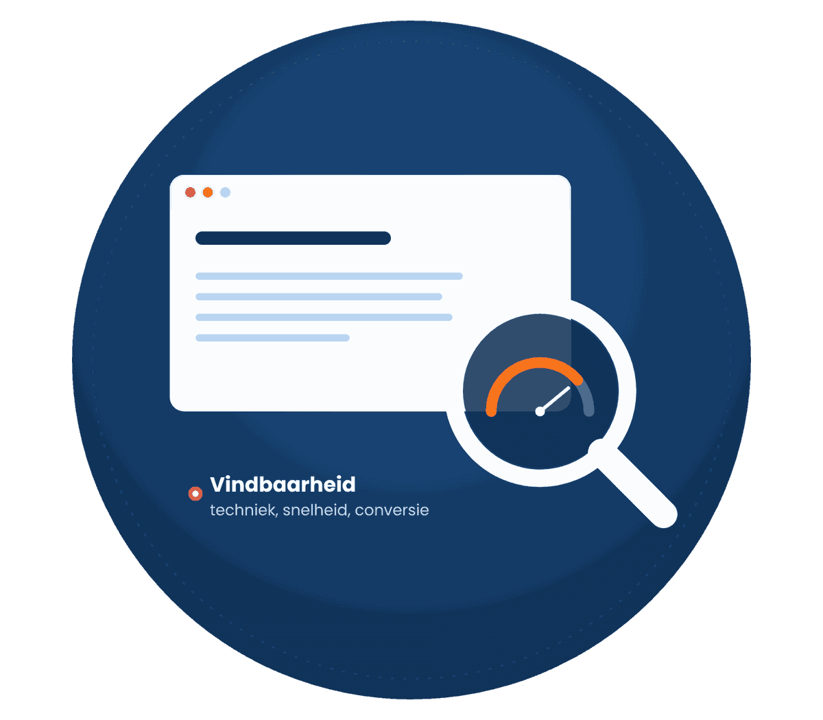 Illustratie Media Solutions: vindbaarheid in Google met AI-antwoorden
