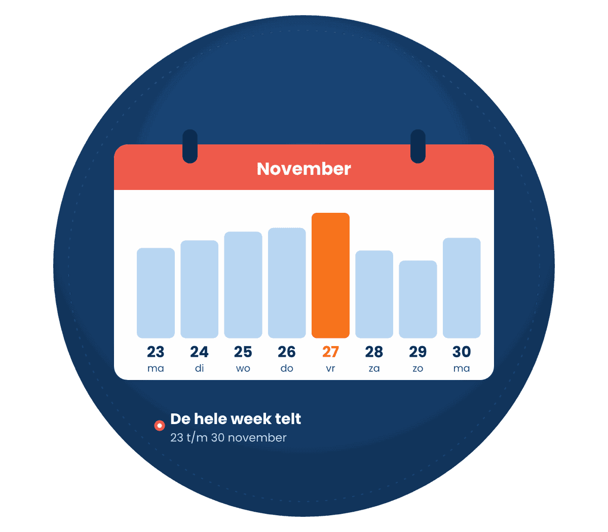 Illustratie Media Solutions: webshop voorbereiden op Black Friday