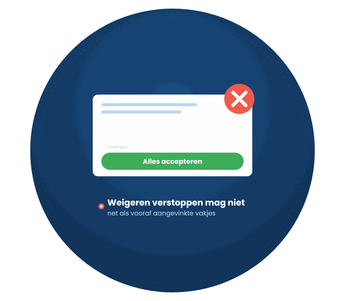 Illustratie Media Solutions: eerlijke cookiebanner volgens de AP