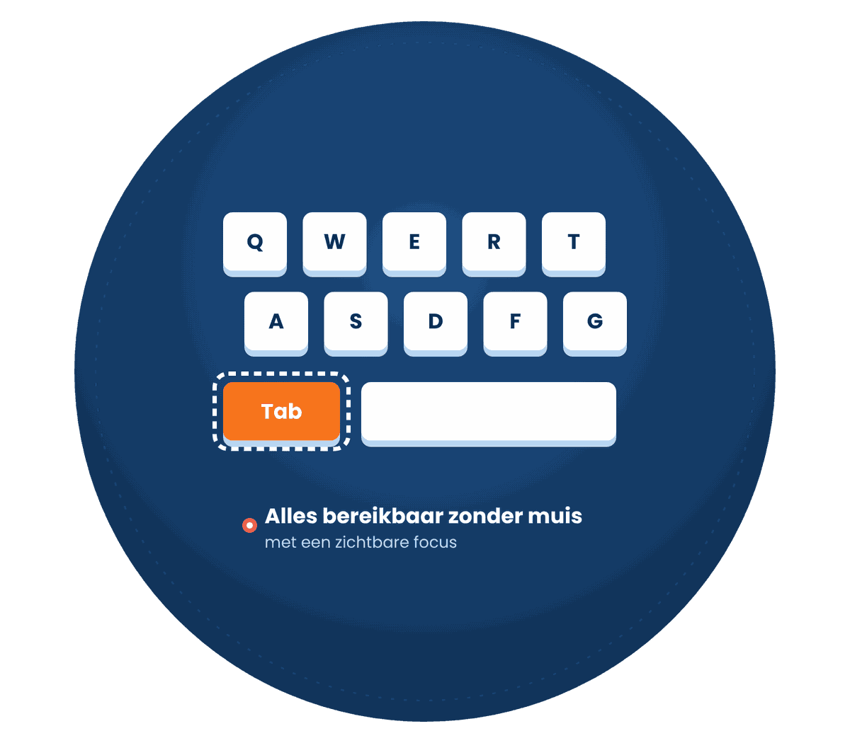 Illustratie Media Solutions: digitale toegankelijkheid van webshops