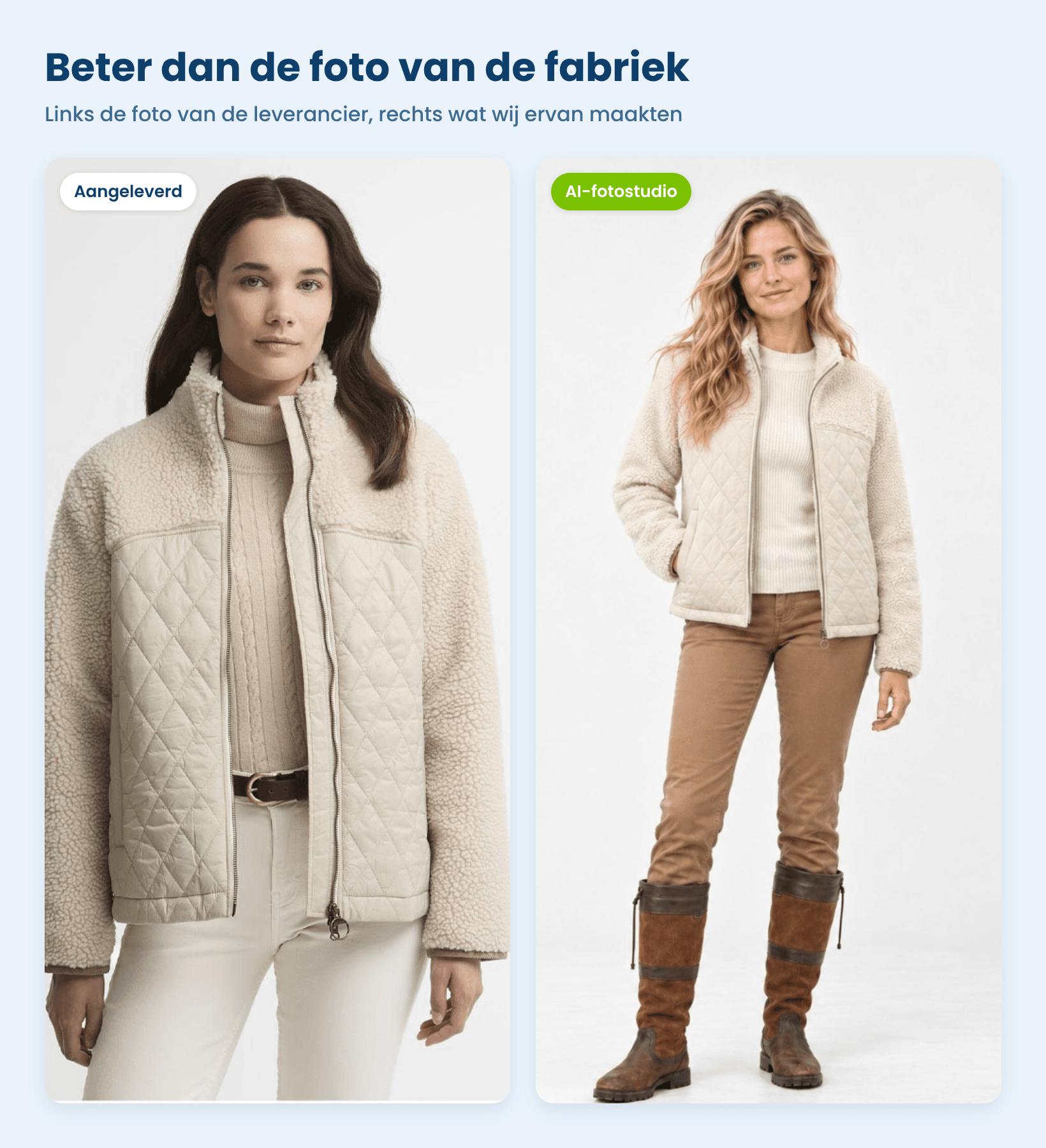 Fabrieksfoto van een crème fleecejas naast dezelfde jas op een AI-model in de studio