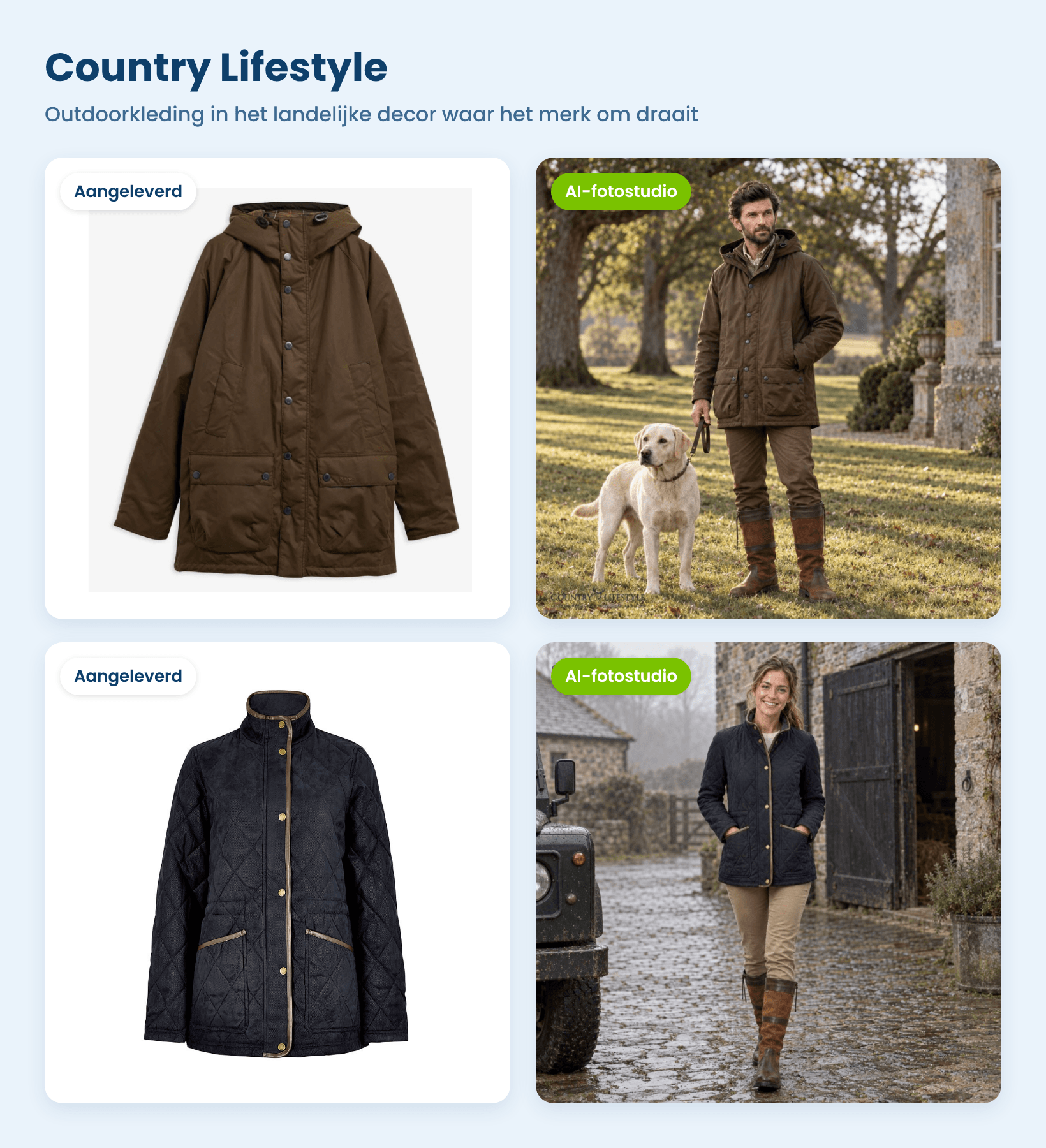 Outdoorjassen van Country Lifestyle als packshot en gedragen op een landgoed en een binnenplaats