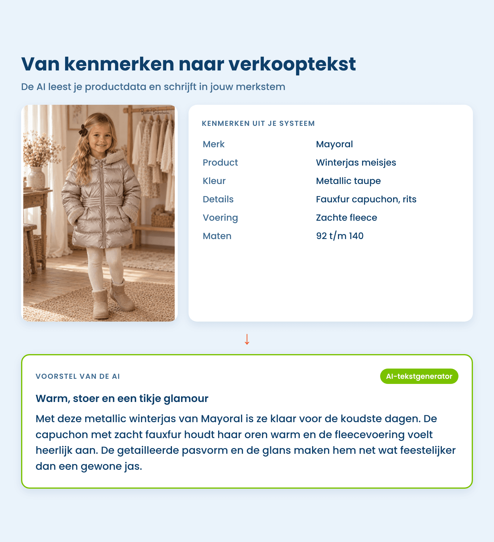 Productkenmerken van een Mayoral winterjas en de producttekst die de AI-tekstgenerator ervan schrijft