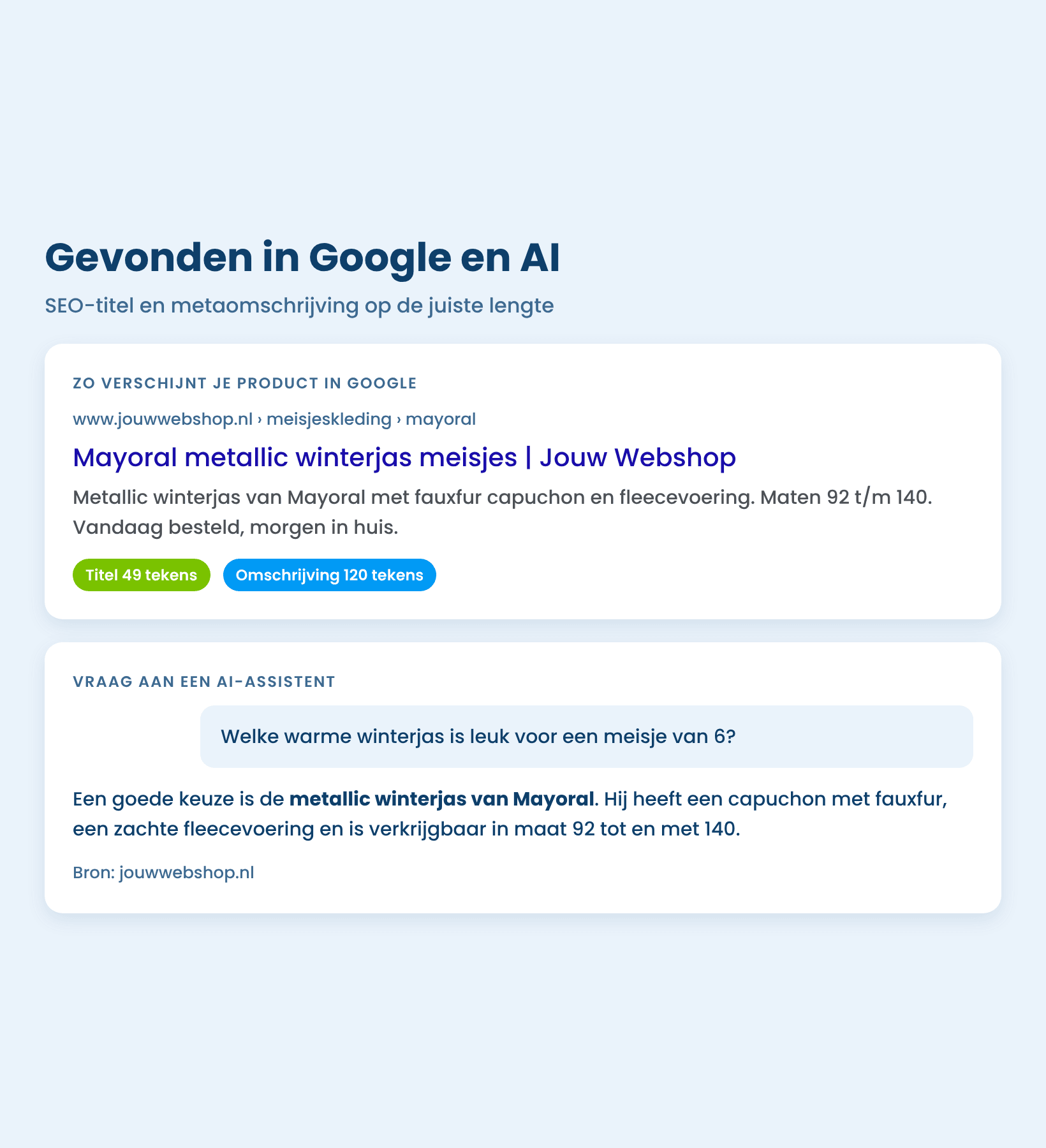 Voorbeeld van een Google-zoekresultaat en een antwoord van een AI-assistent op basis van de producttekst