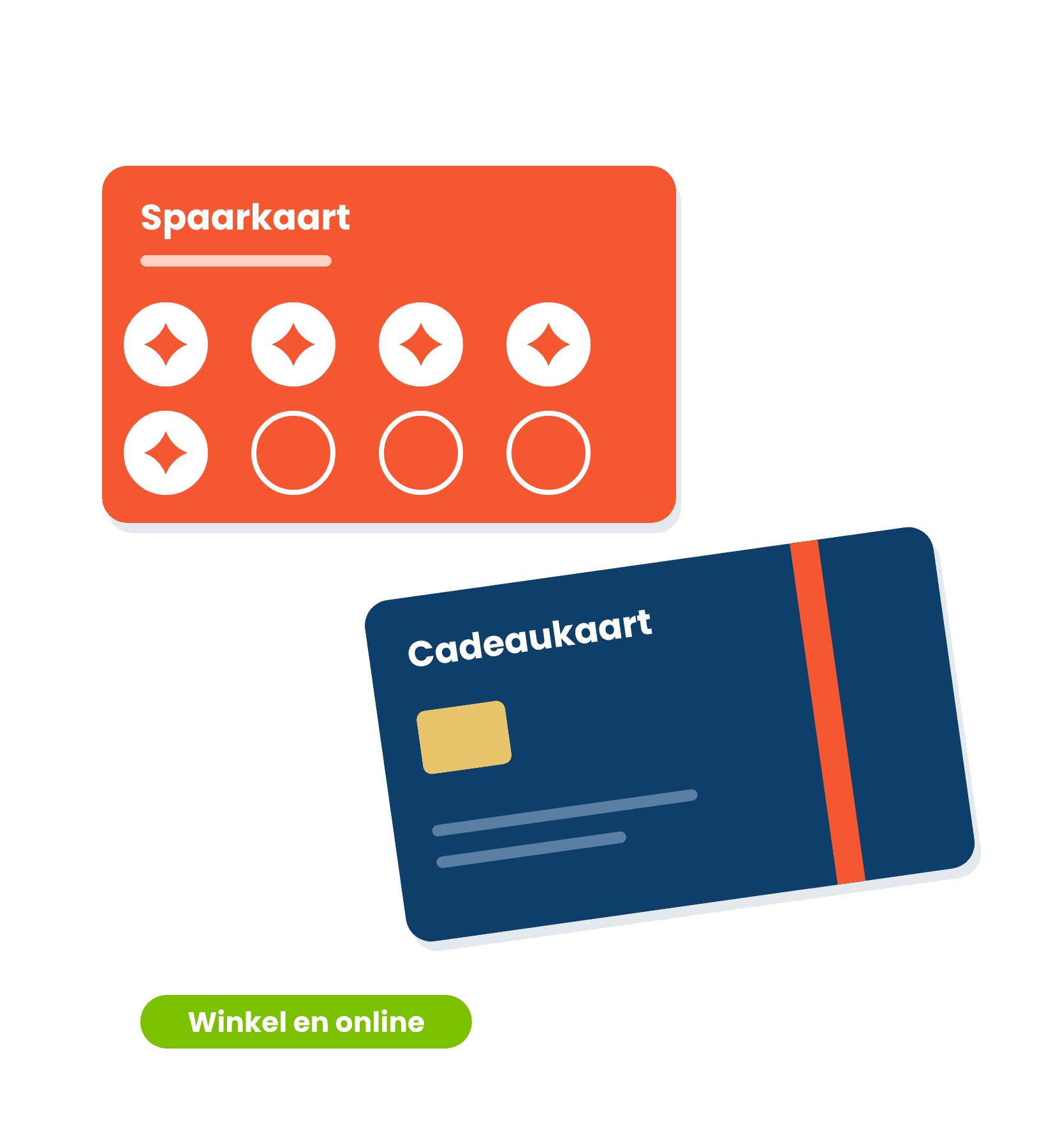 Spaarkaart met gespaarde stempels en een cadeaukaart die in de winkel en online werkt
