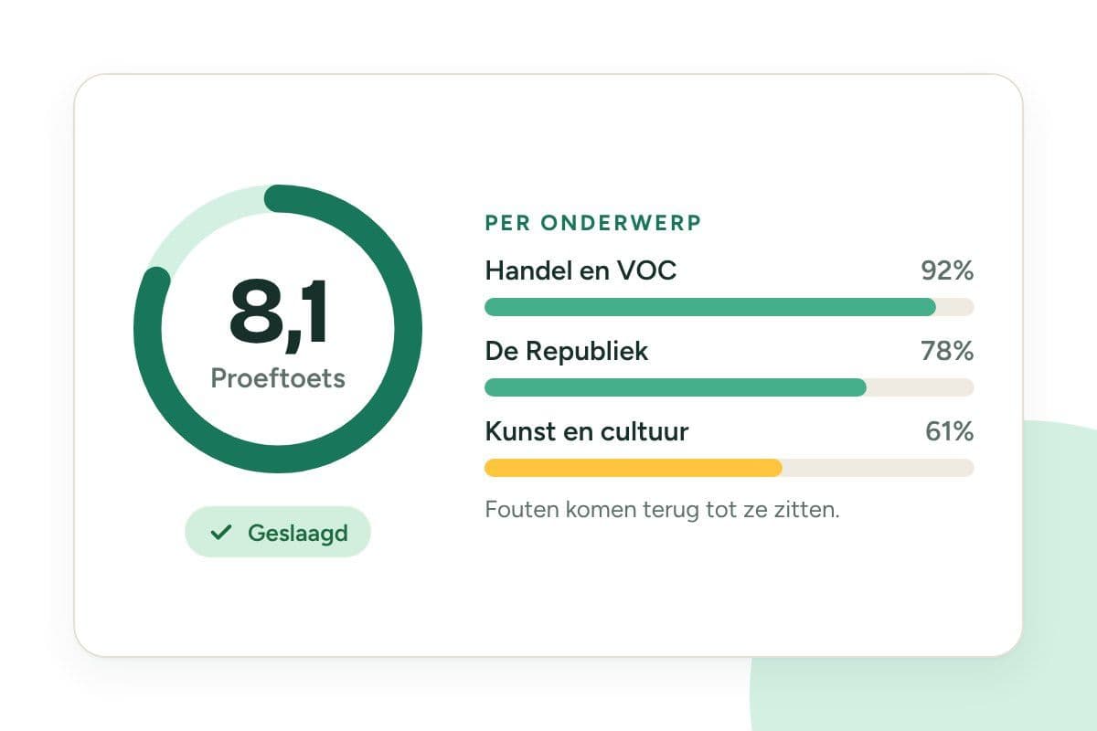 Proeftoets in Studiemaat met cijfer en voortgang per onderwerp