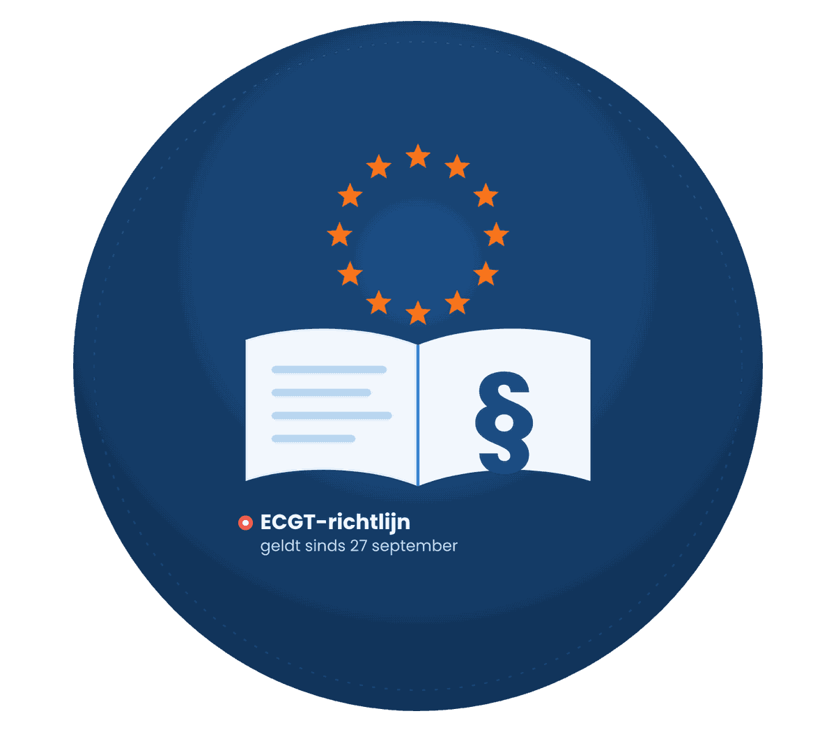 Open wetboek met paragraafteken onder een krans van Europese sterren