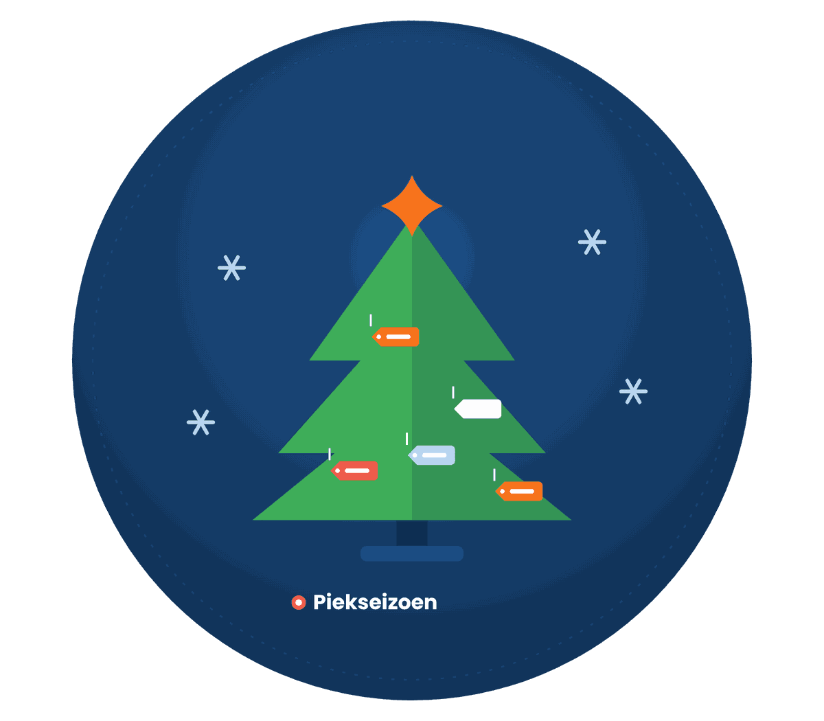 Kerstboom met prijskaartjes als versiering en sneeuwvlokken