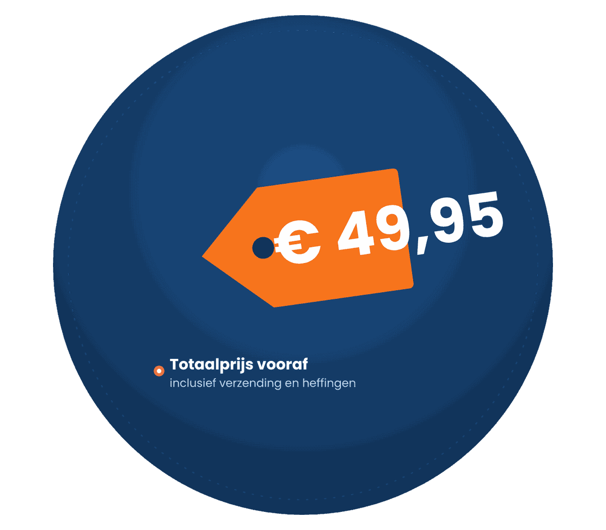 Prijskaartje met totaalprijs vooraf