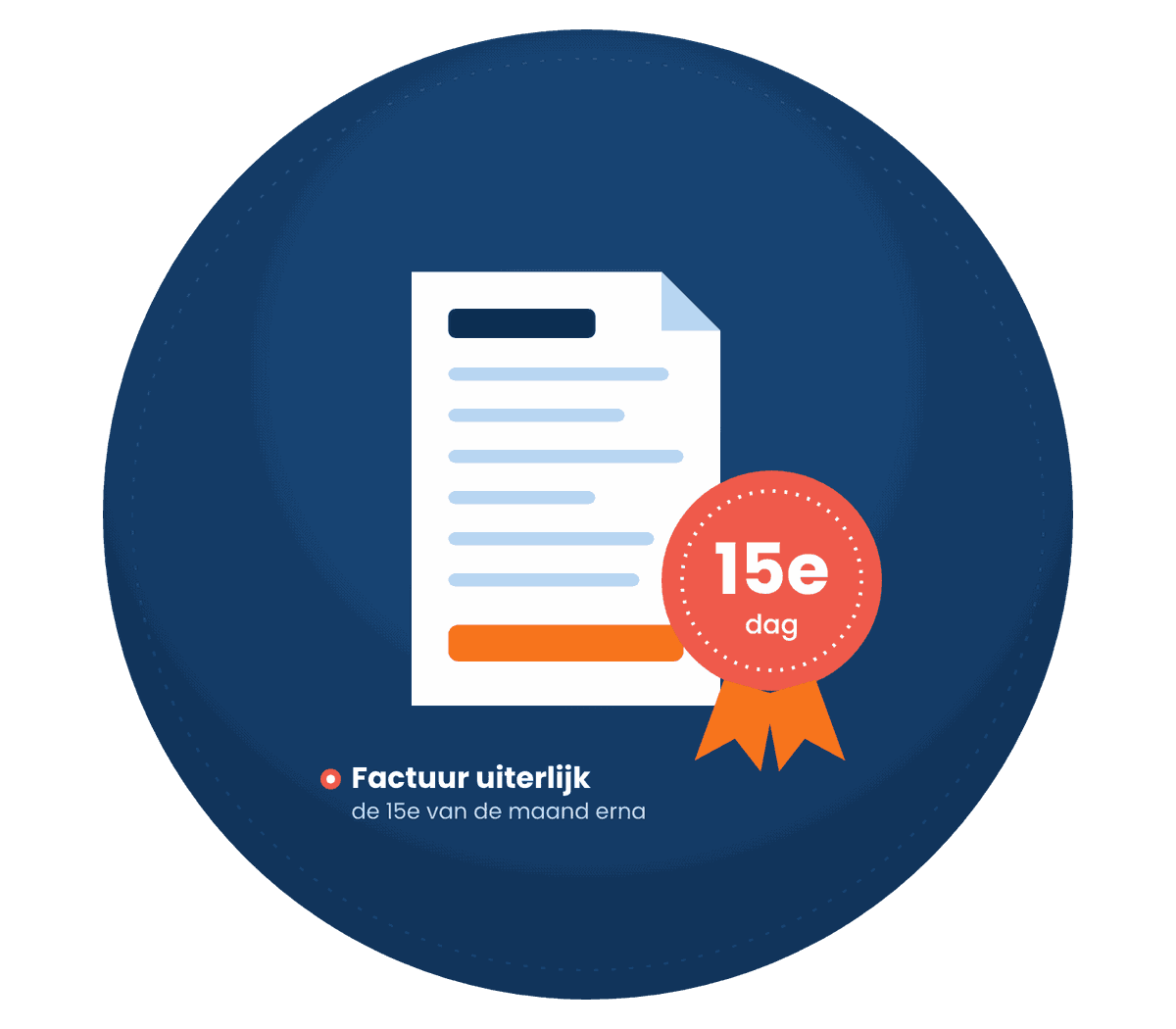 Factuur met een badge 15e dag: factureren uiterlijk de 15e van de maand erna