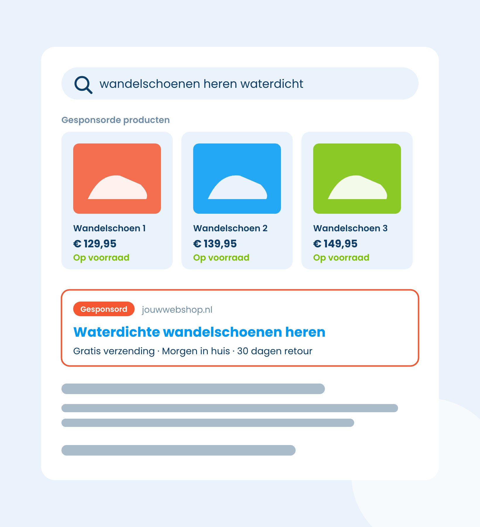 Zoekresultaten met gesponsorde Shopping-producten en een tekstadvertentie van een webshop
