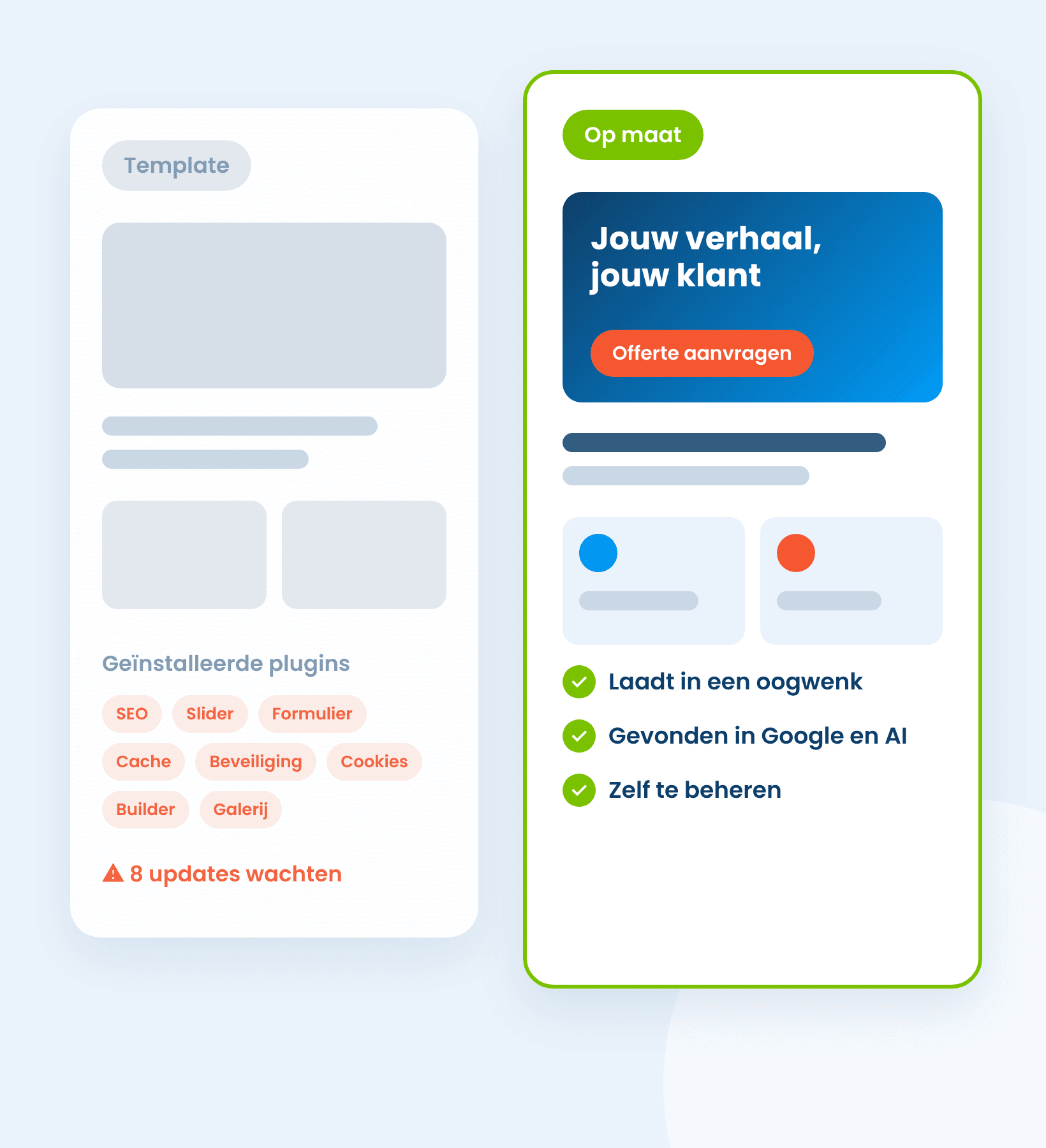 Template-website naast een website op maat met eigen ontwerp en duidelijke knoppen