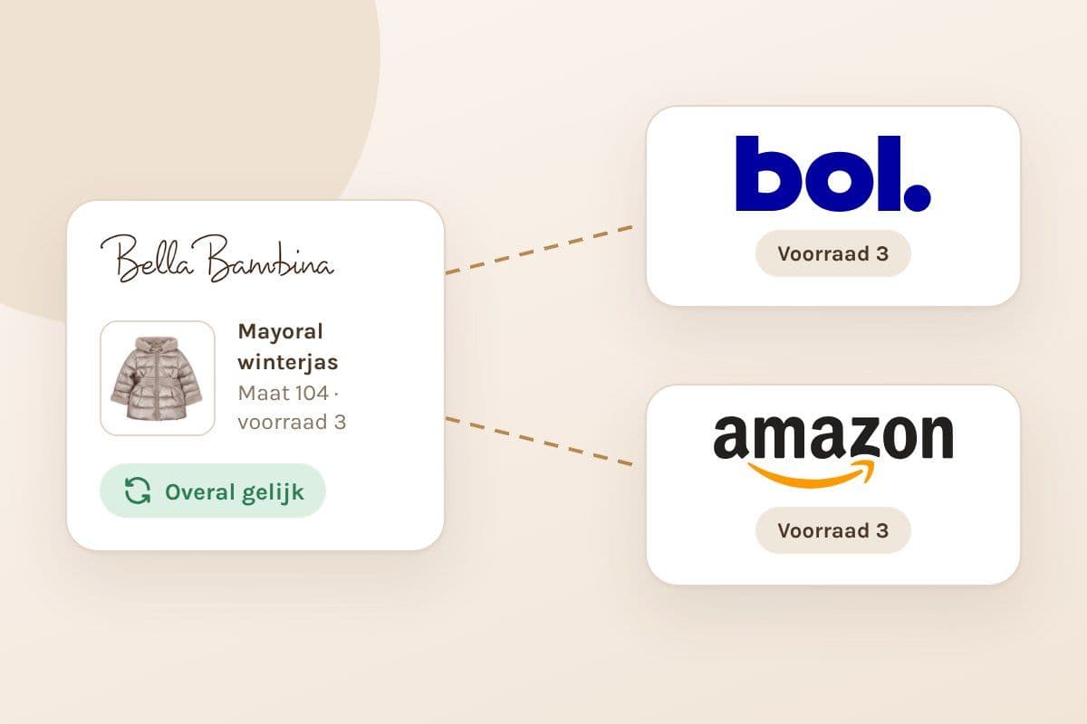 Webshop van Bella Bambina gekoppeld aan bol en Amazon met gelijke voorraad